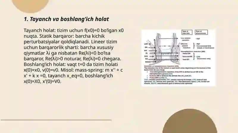 Burilish texnikasining bosqichlari 3