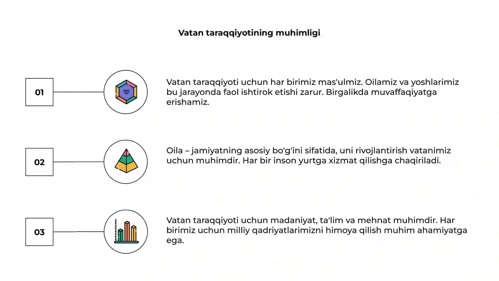 Vatan taraqqiyotiga men ham masulman:Oila jamiatning asosiy bo'g'ini 3