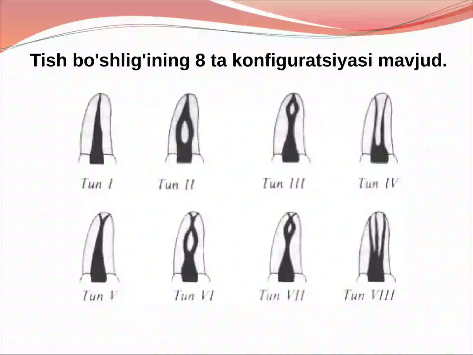 Pastkijagʻ topografiyasi 3