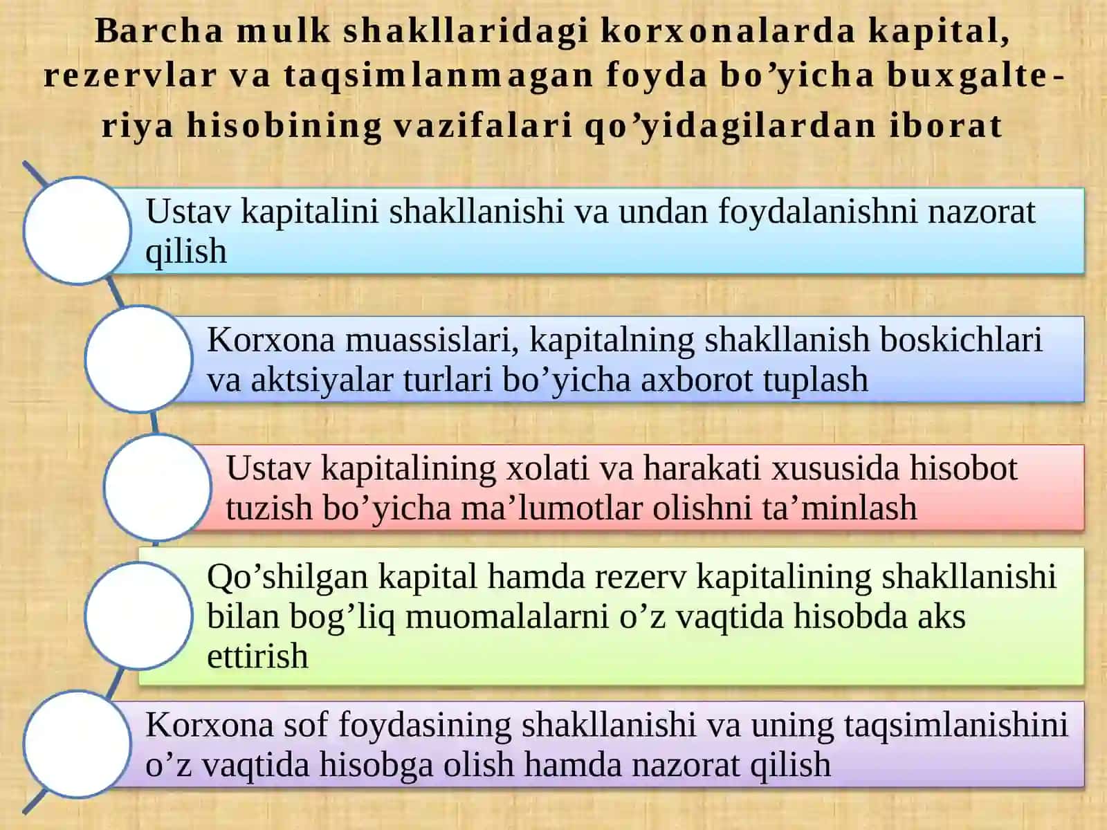 Xususiy kapital hisobi 3