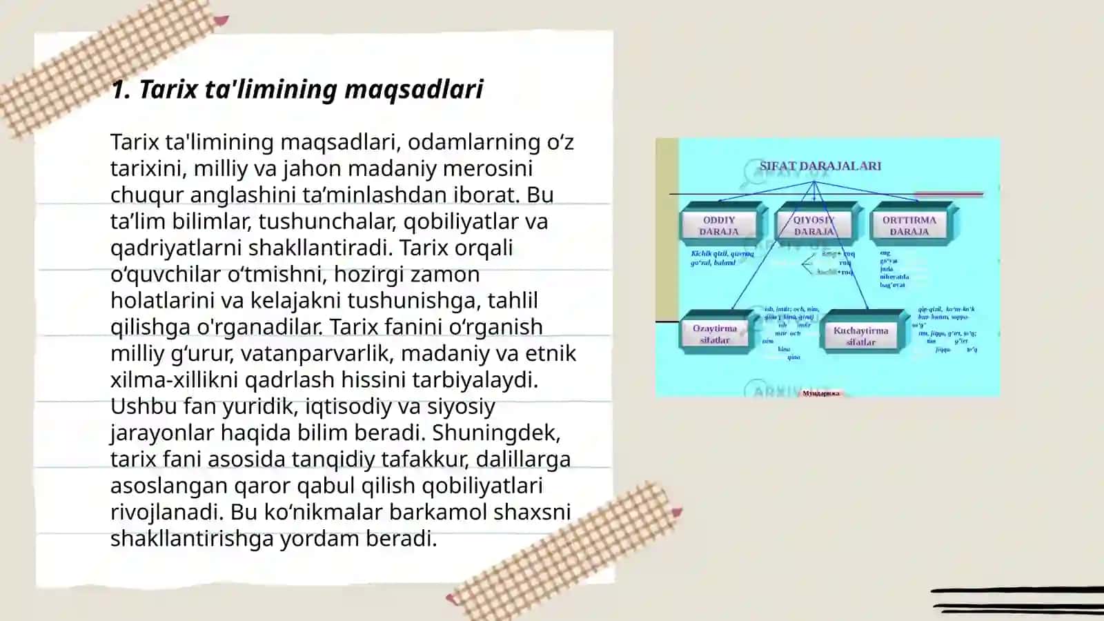 Tarix òqitishning metoqlari va ularning klasifikatsiyasi 3