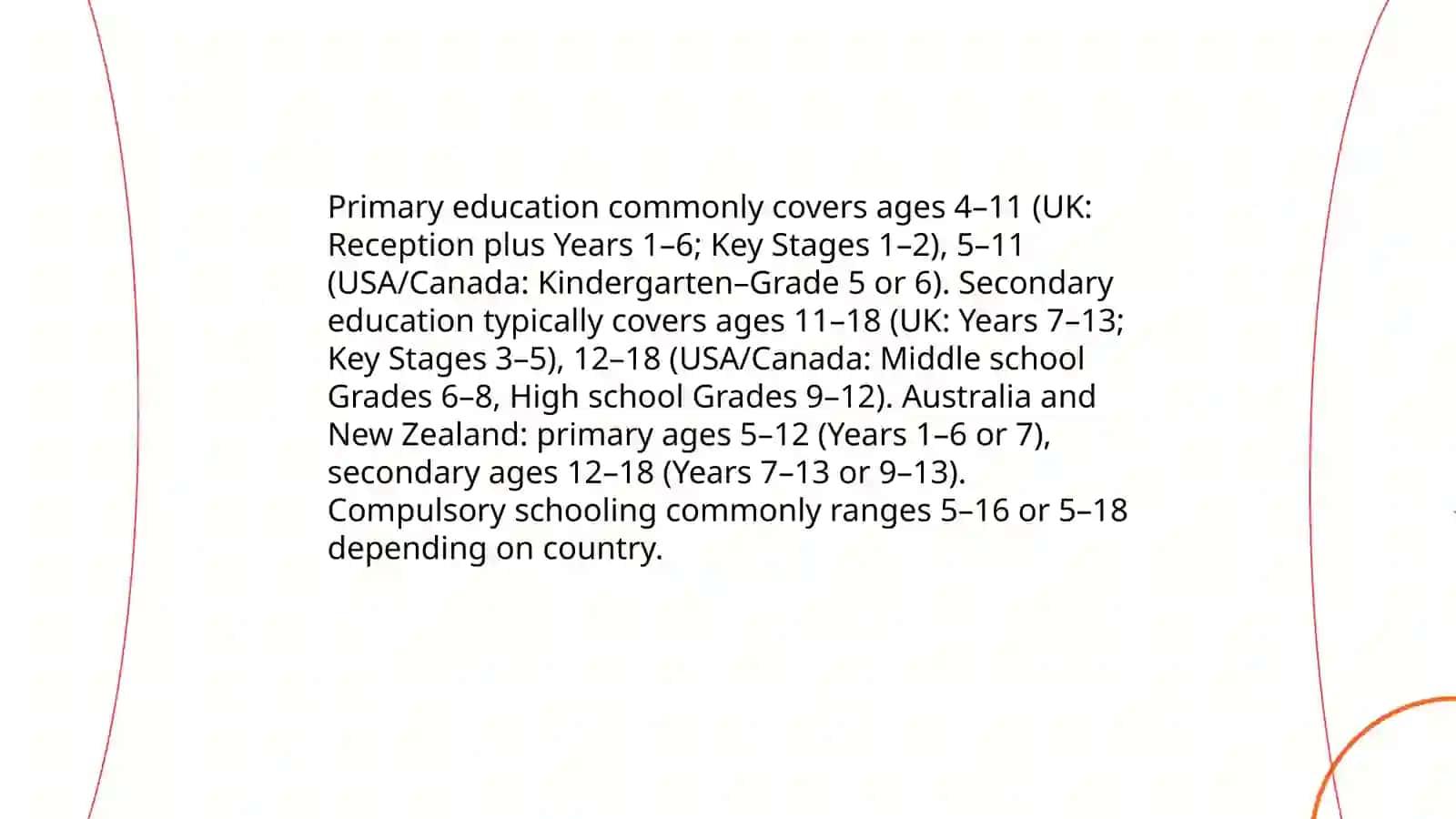 Education system of English-speaking countries 3