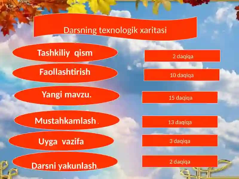 Tilning ijtimoiy ahamiyati 3