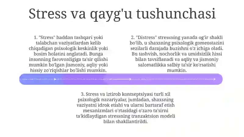 Stress Va Distress Haqidagi Ta'Limoti 3