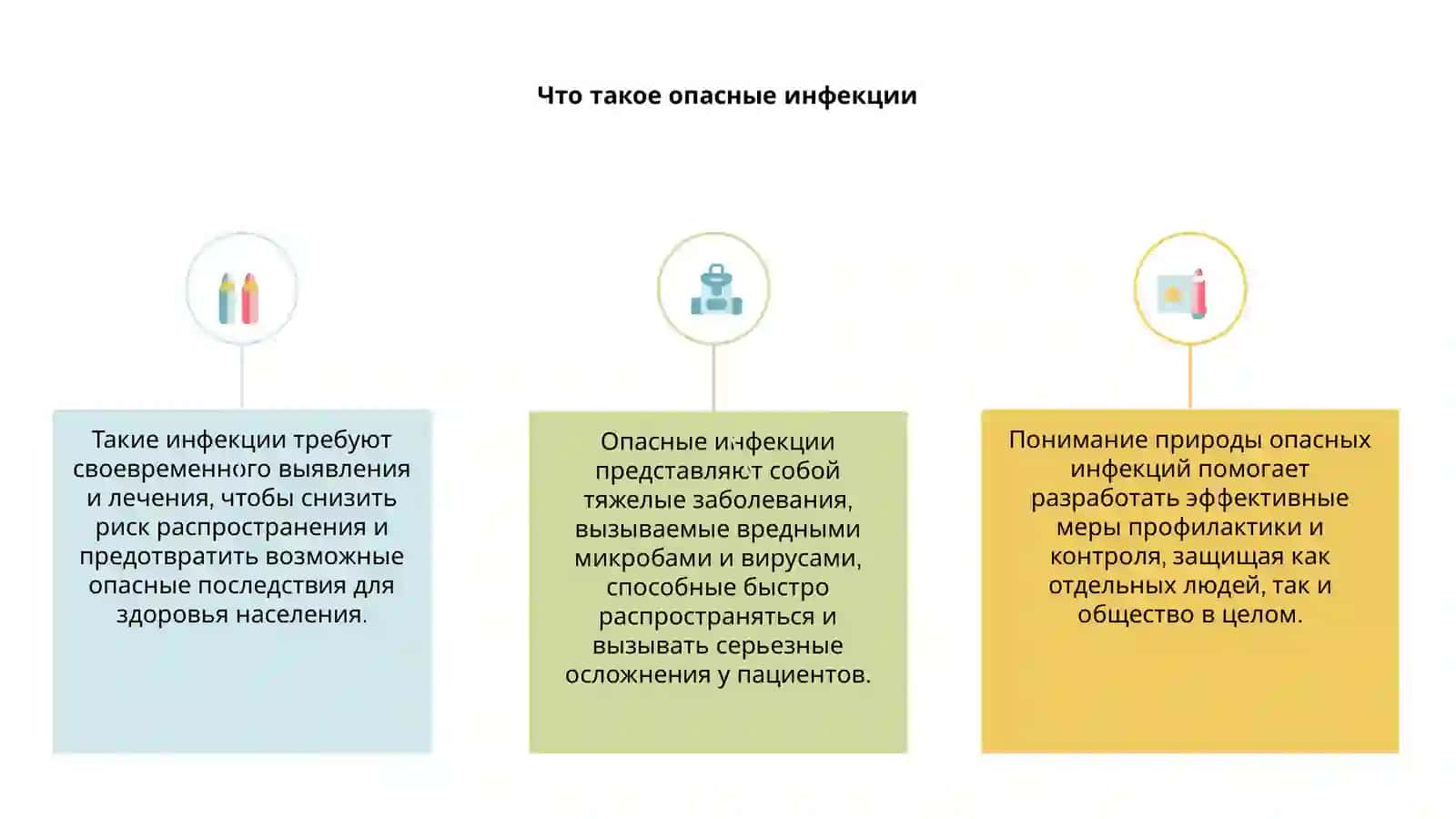 Опасные инфекции 3
