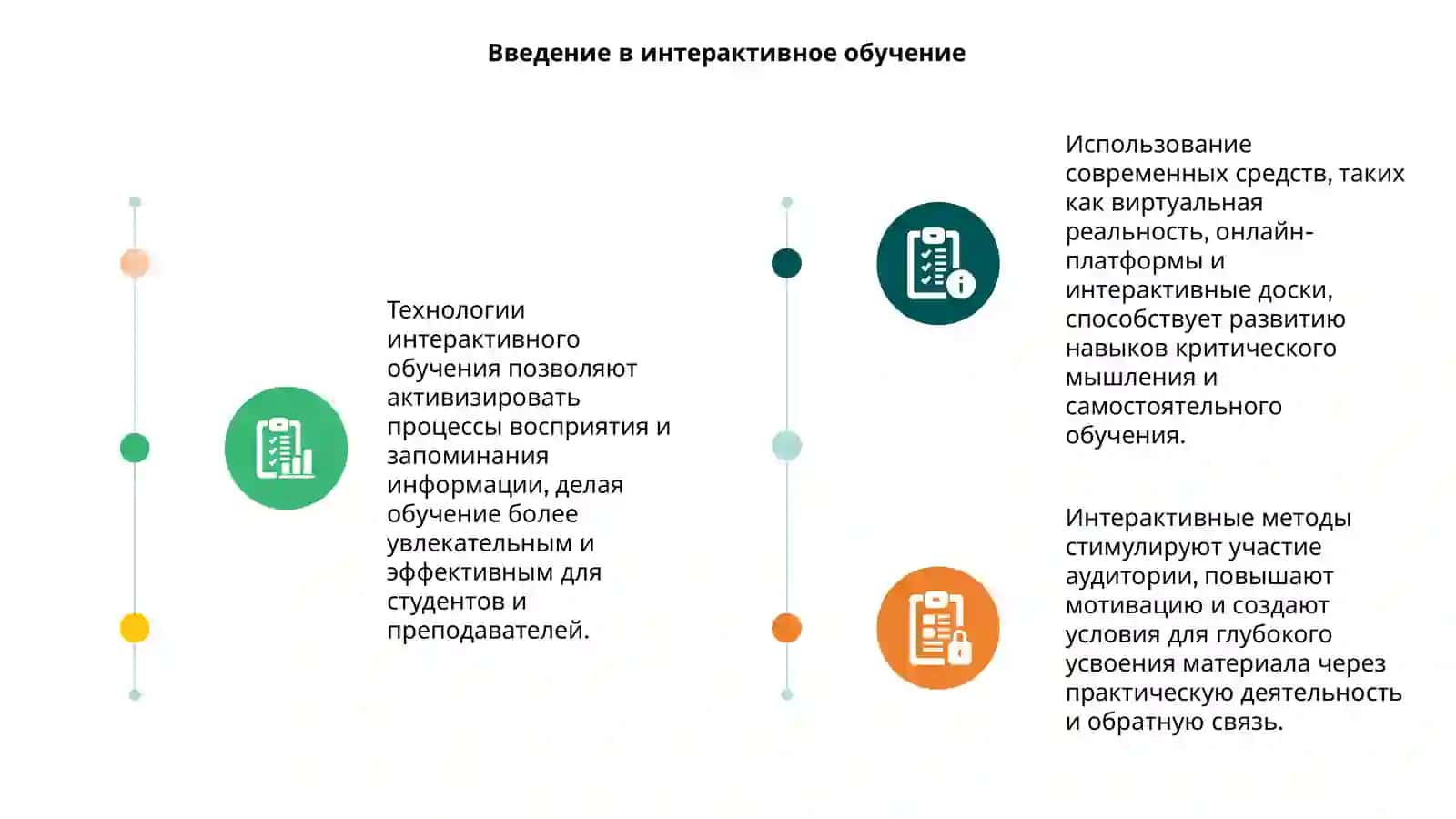 Технологии интерактивного обучения 3