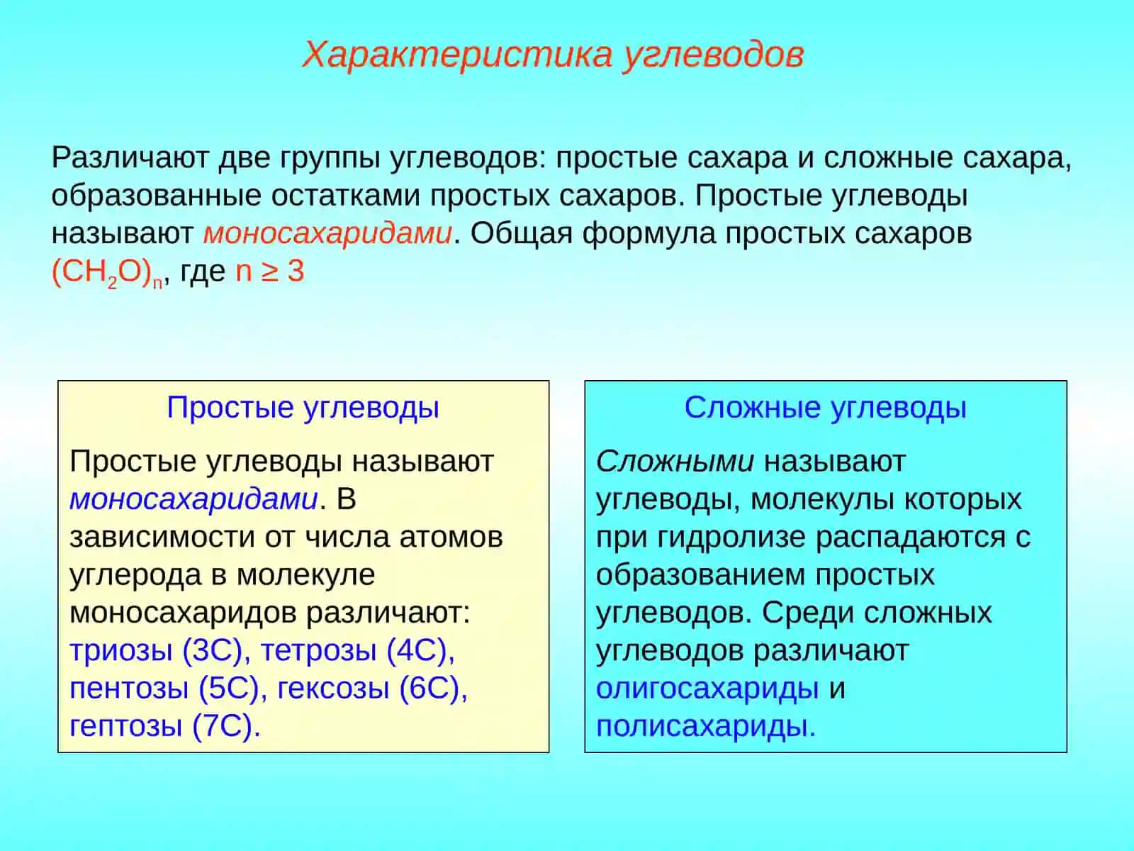 Характеристика углеводов 3