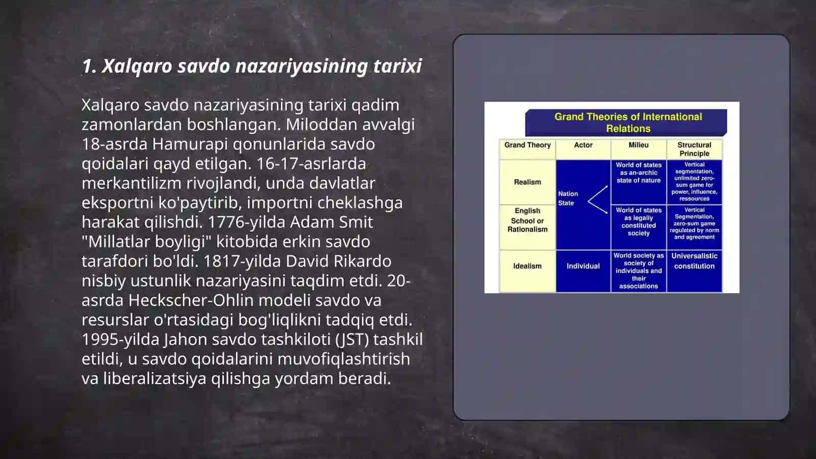 Xalqaro savdo nazaryasi 3