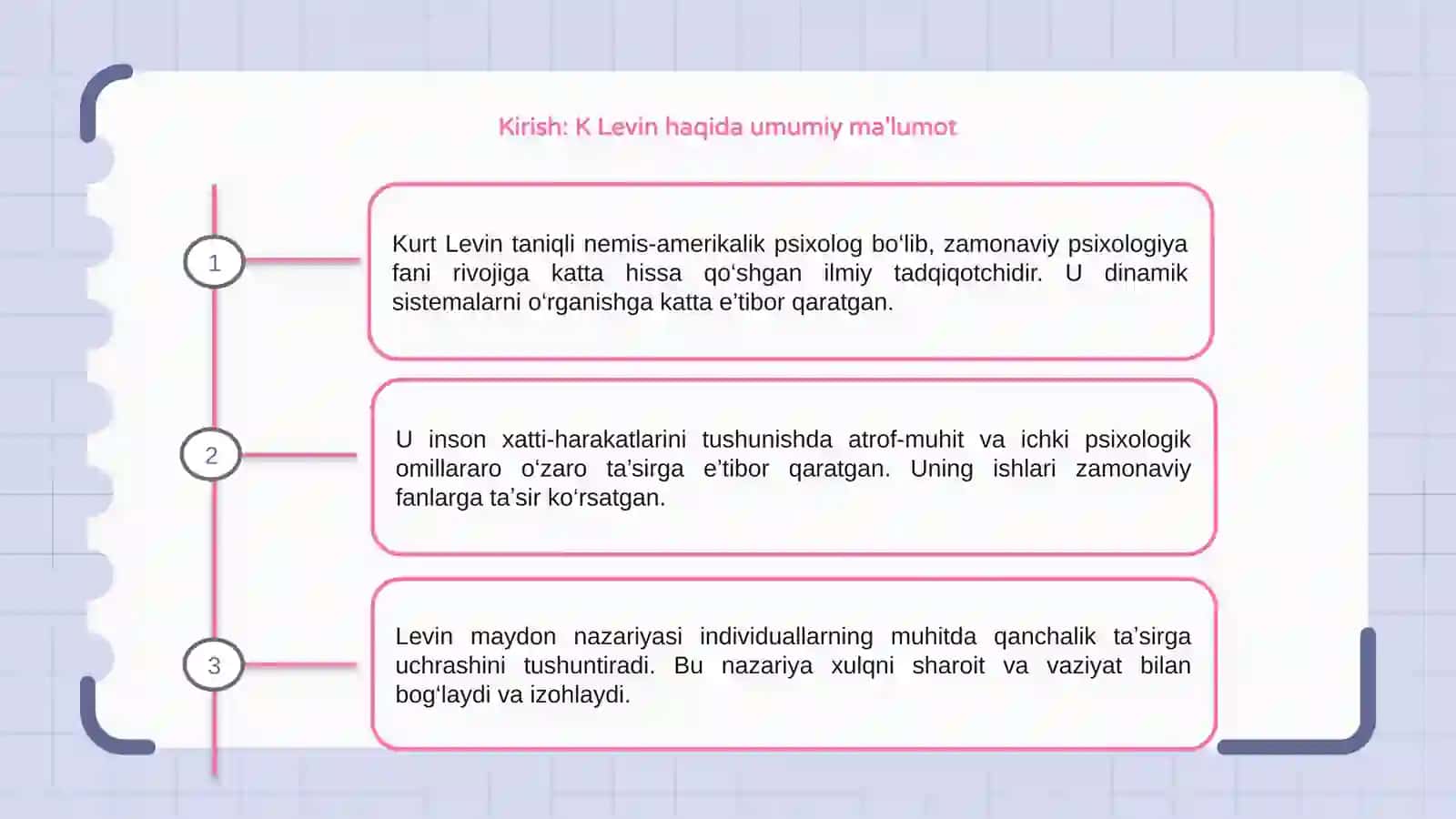 K Levin maydon nazariyasining asosiy prinsiplari 3