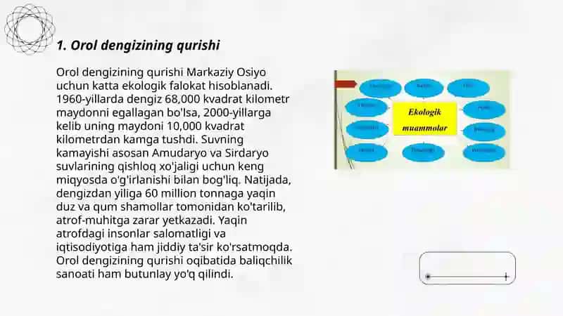 Orol dengizining qurishi 3