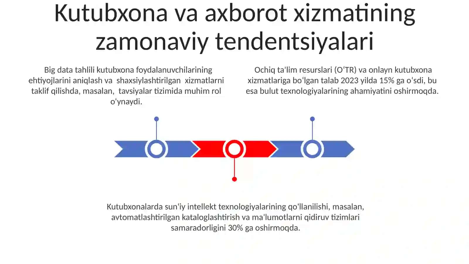 Tamoyillari 3