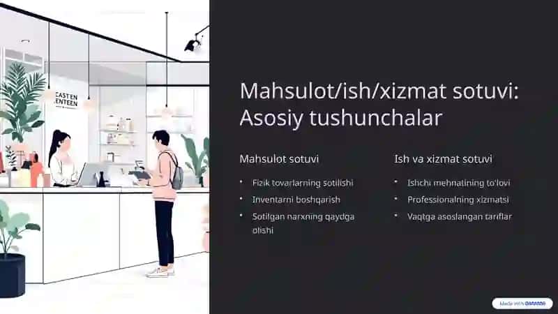 Mahsulot/ish/xizmat sotuvi: Asosiy tushunchalar 3