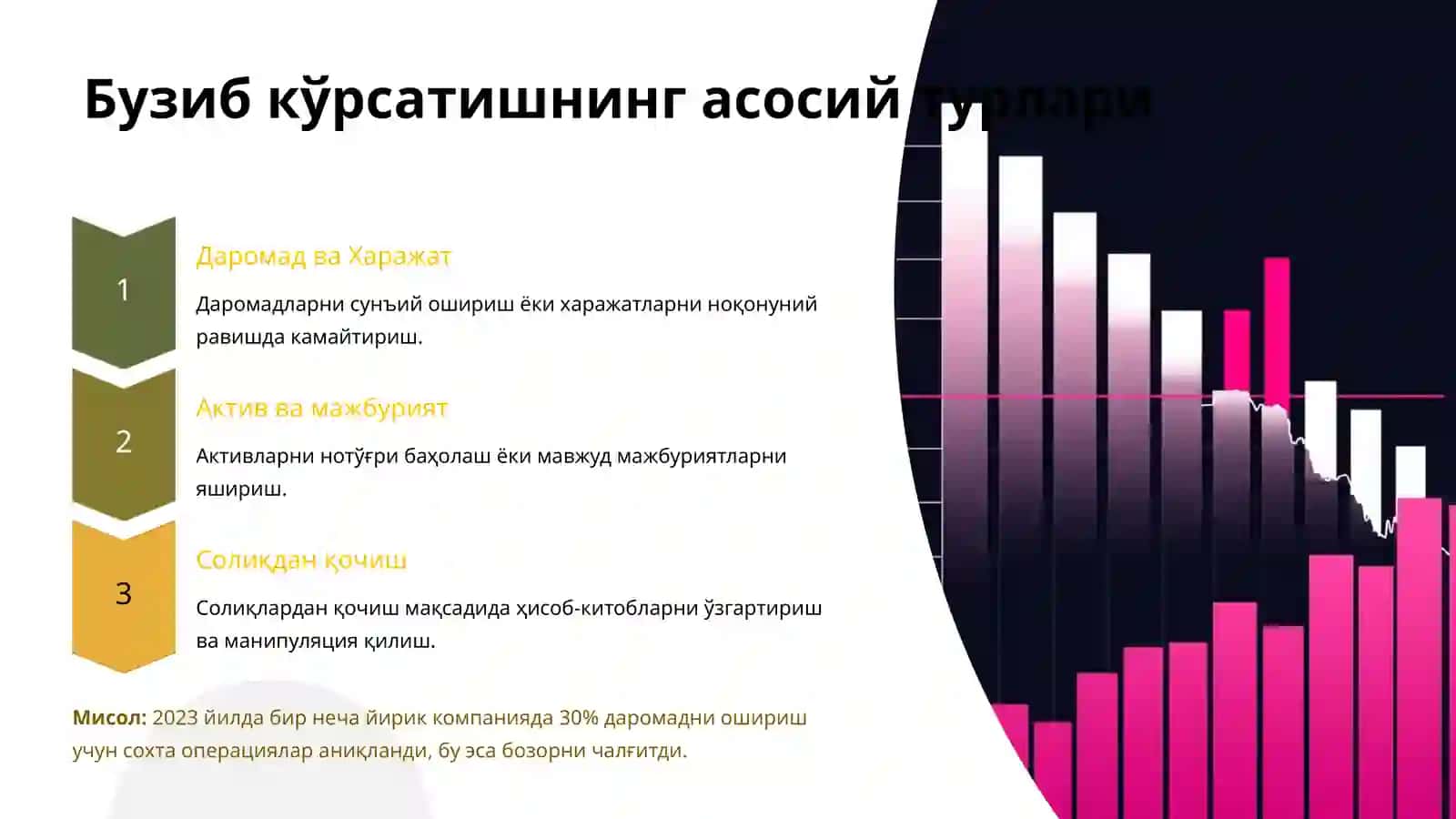 Молиявий ҳисоботда бузиб кўрсатишлар ва уларни олдини олиш йўллари 3