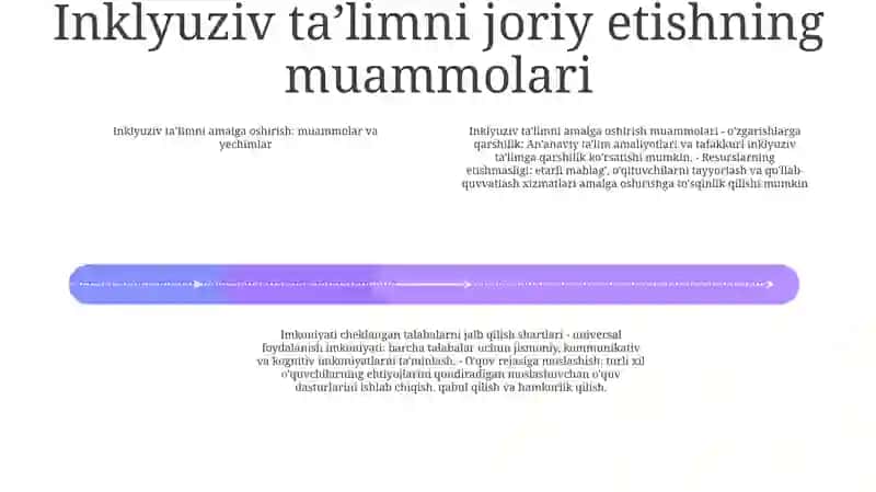 Inklyuziv Ta'limning Umumiy Masalalari 3
