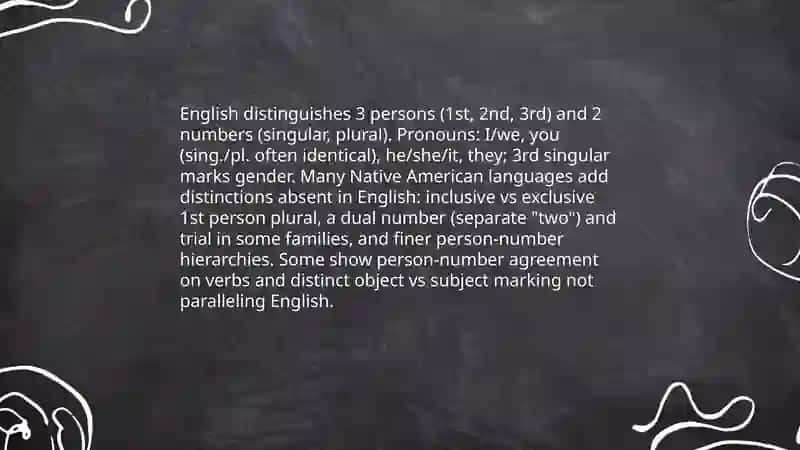 Personal pronouns in English and Native languages: A comparative study 3