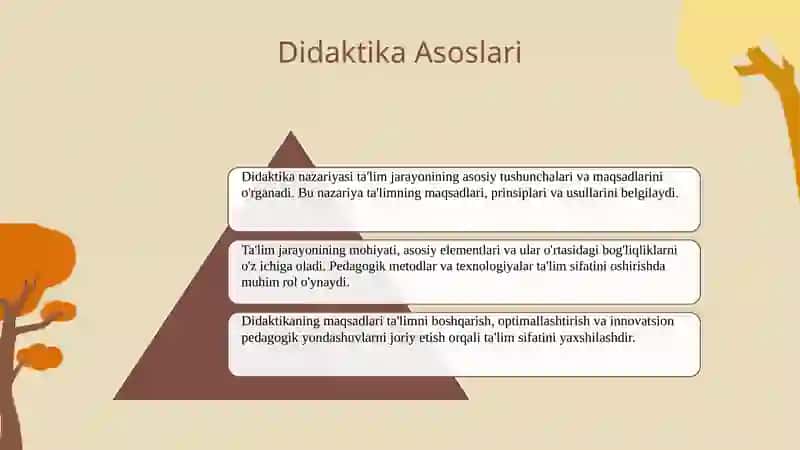 Didaktika-ta’lim nazariyasi.Pedagogik jarayon 3