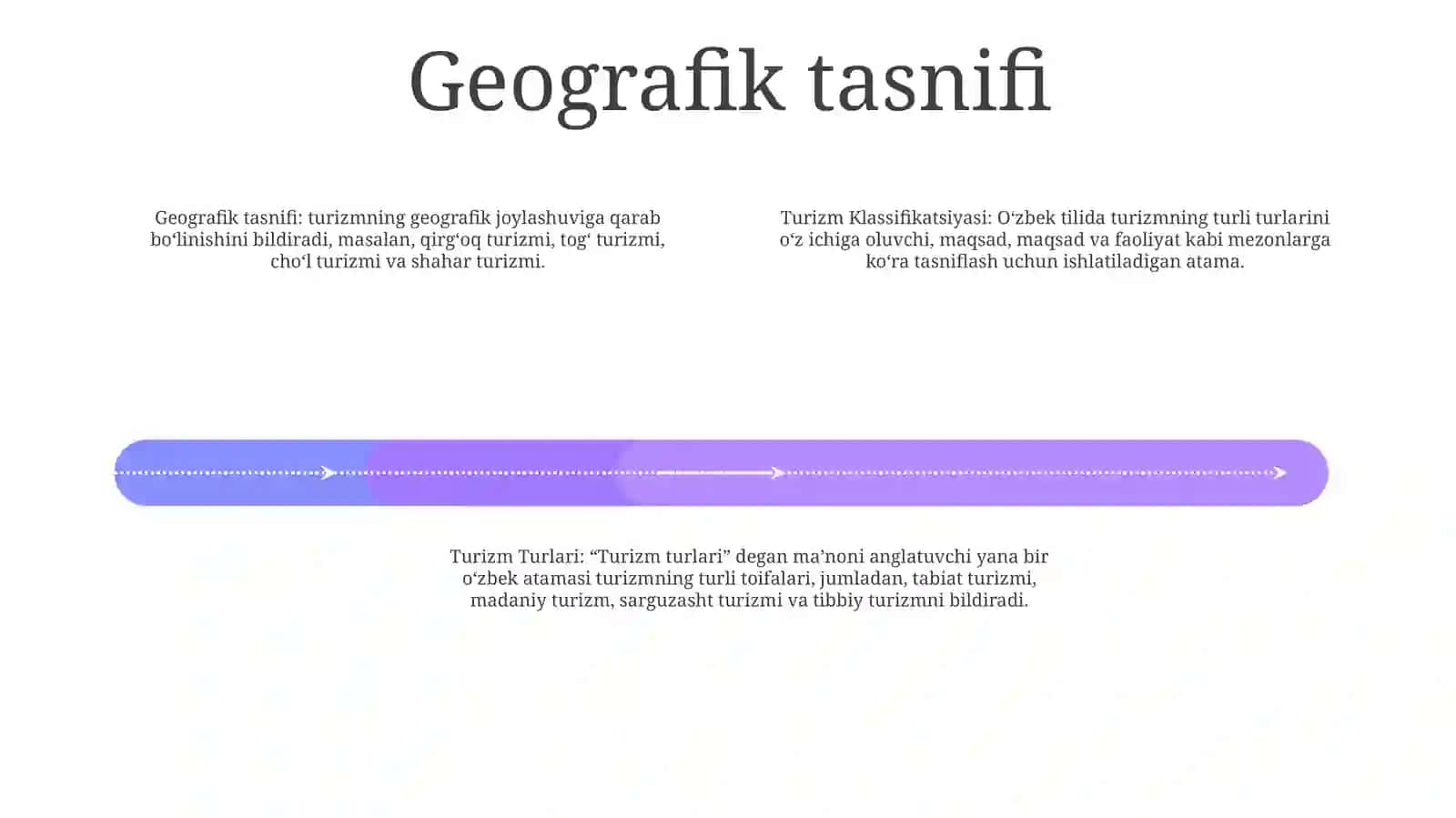 Turizm Klassifikatsiyasi 3