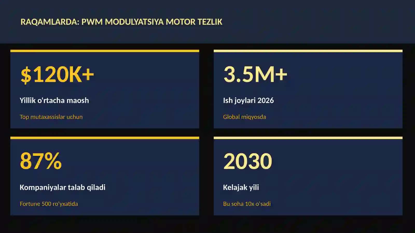 ROBOTOTEXNIKA VA AVTOMATLASHTI 3