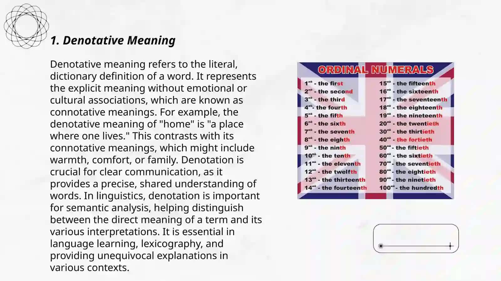 Types of meaning and lexical-semantic meanings of words 3