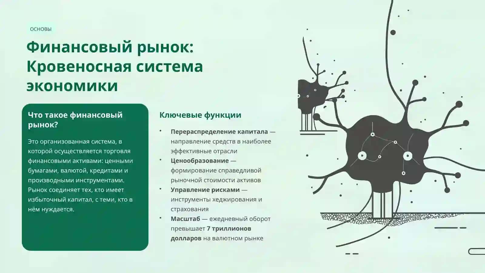 Финансовый рынок и его инструменты 3