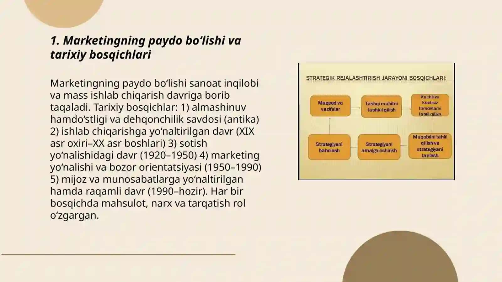 Marketing rivojlanishining asosiy bosqichlari 3