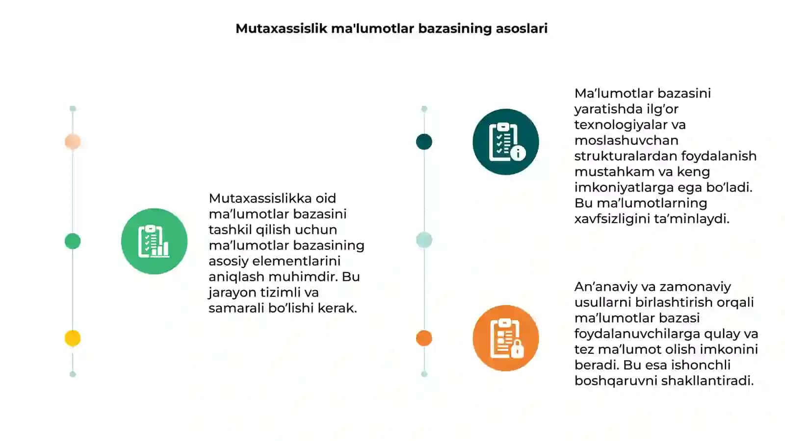 Mutaxassislikka oid maʼlumotlar bazasini tashkil etish 3