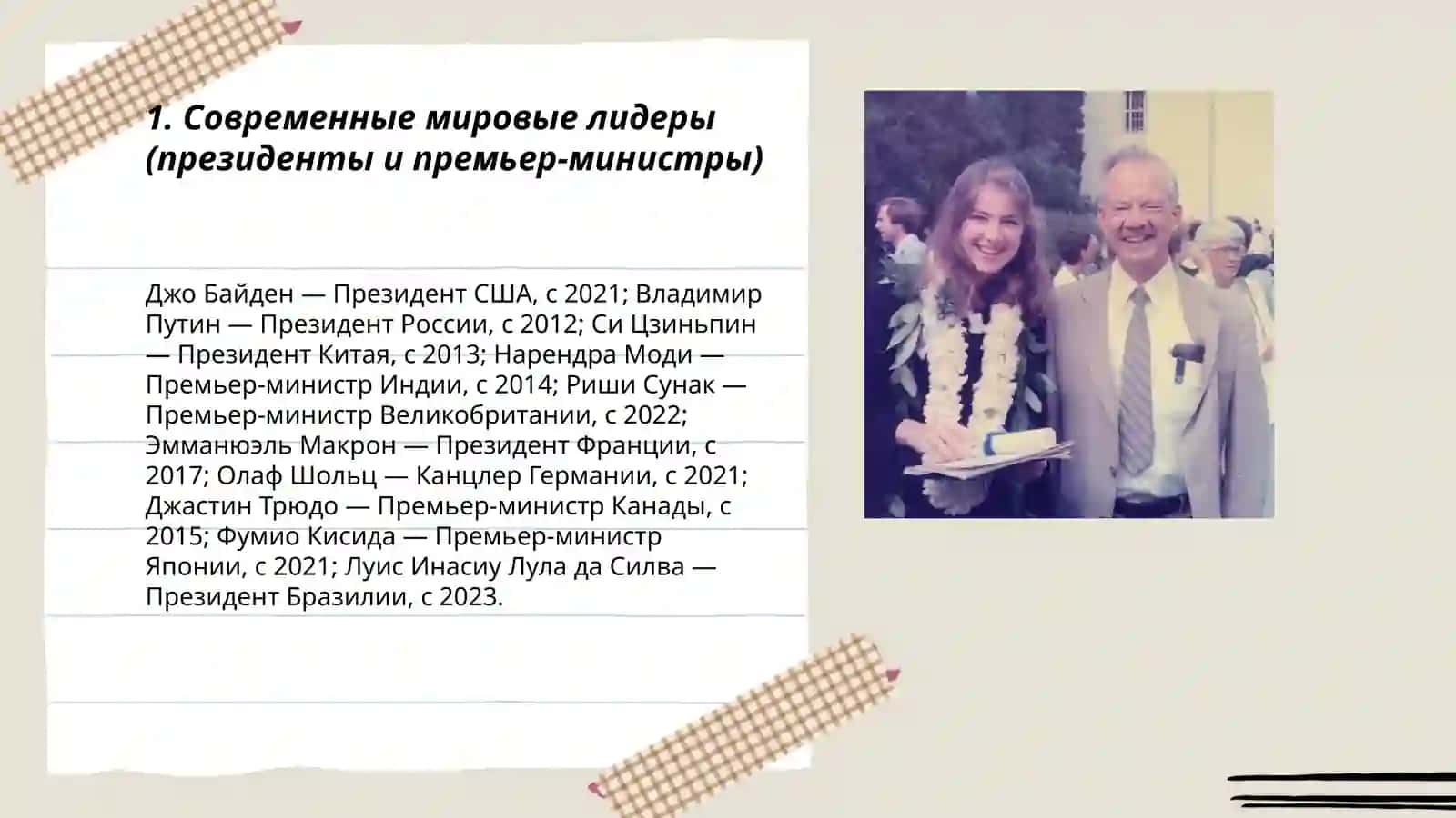 Известные люди современности 3