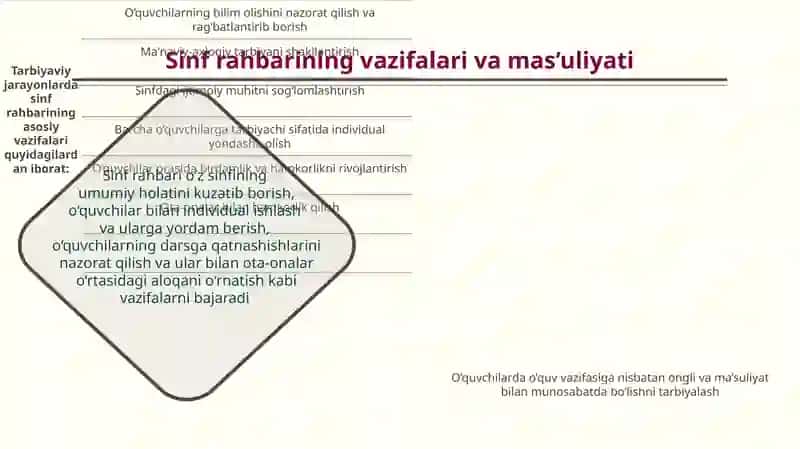 Sinfrahbarining faoliyati 3
