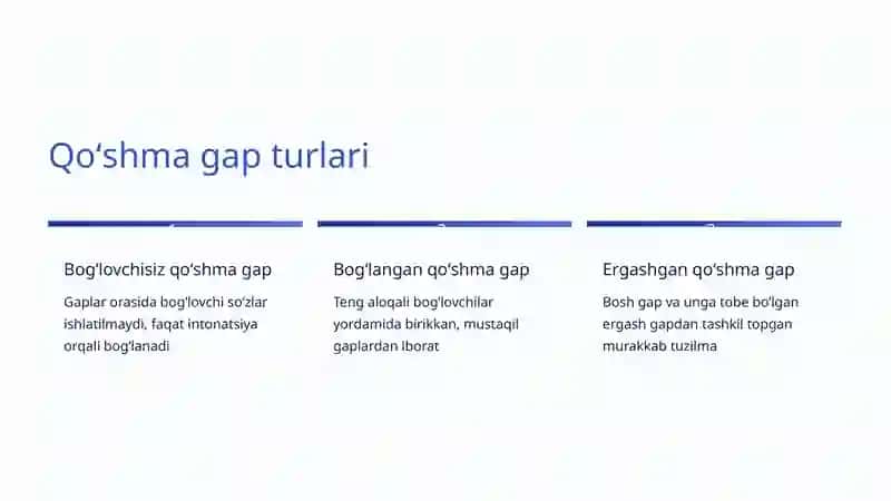 Ergash Gapli Qoʻshma Gaplar 3
