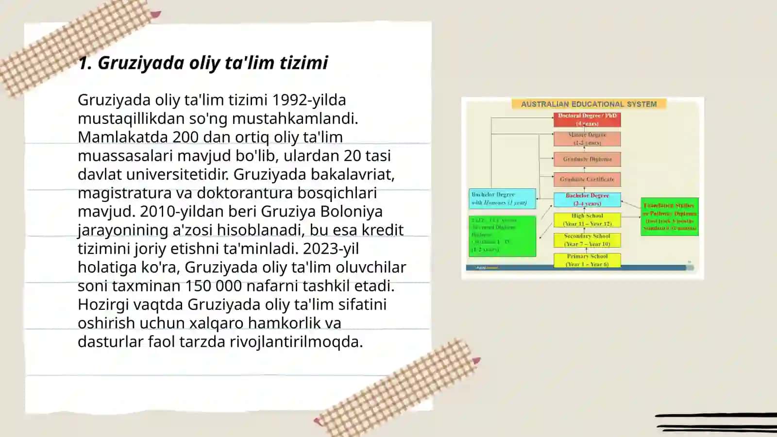 Gruziyada oliy ta'lim tizimi 3