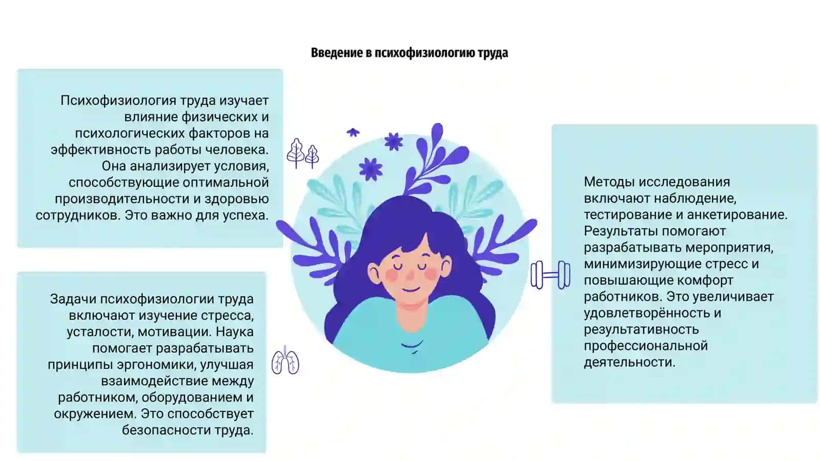 Психофизиологические основы организации труда 3