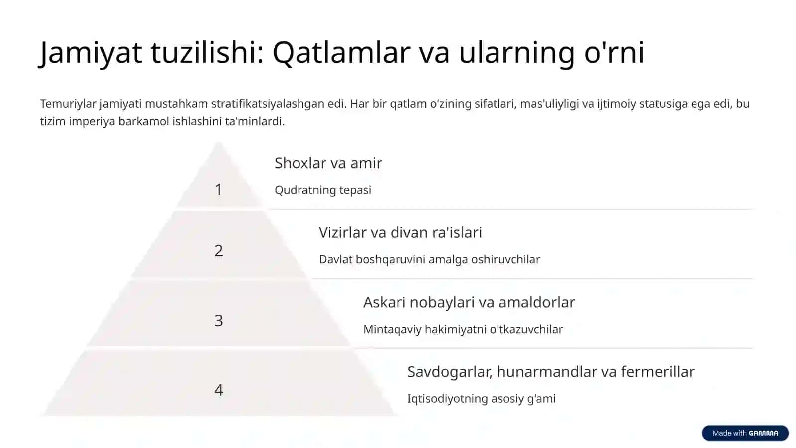 Temuriylar davrida ijtimoiy-iqtisodiy hayot 3