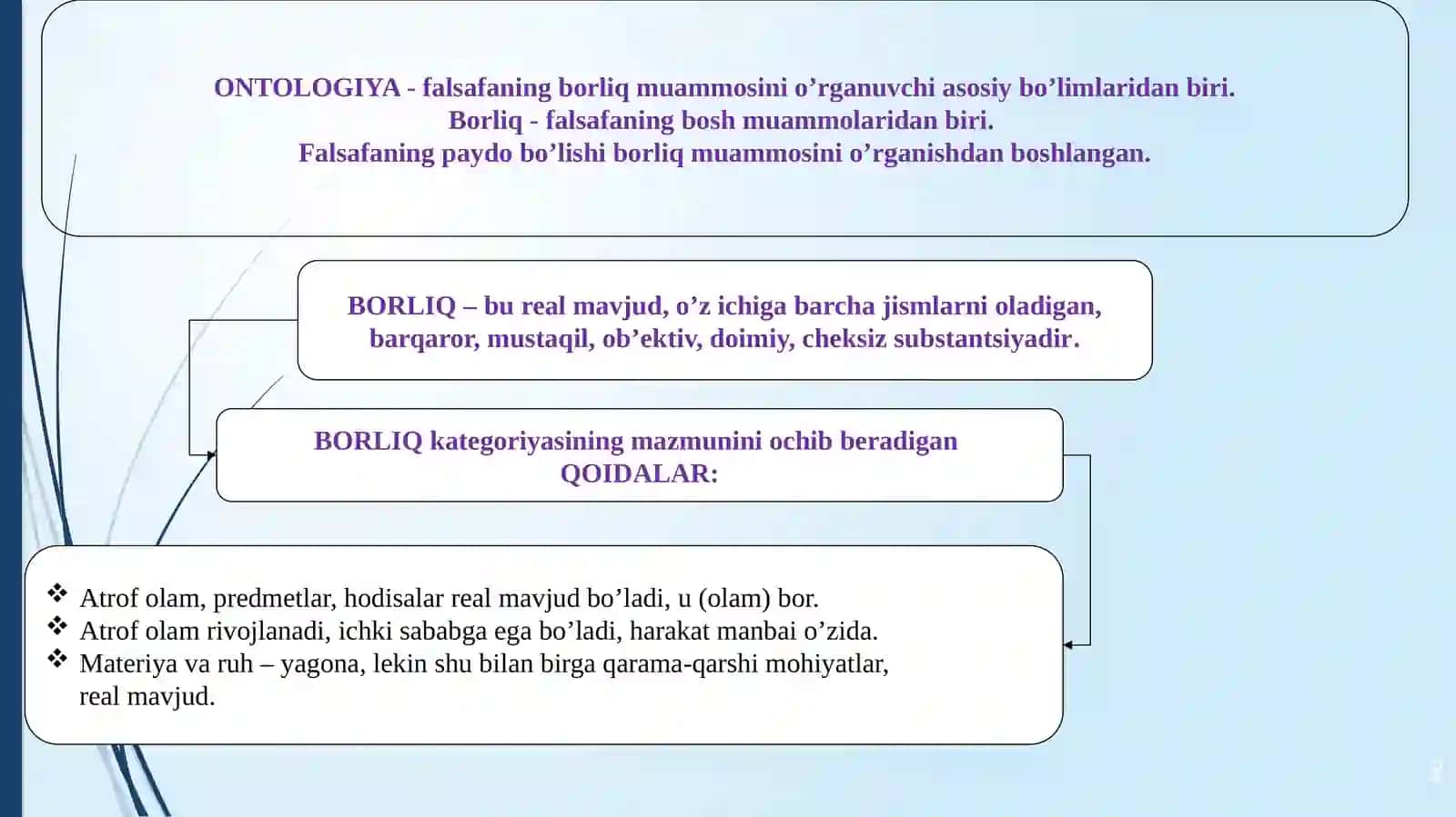 BORLIQ VА RIVOJLАNISH FАLSАFАSI 3