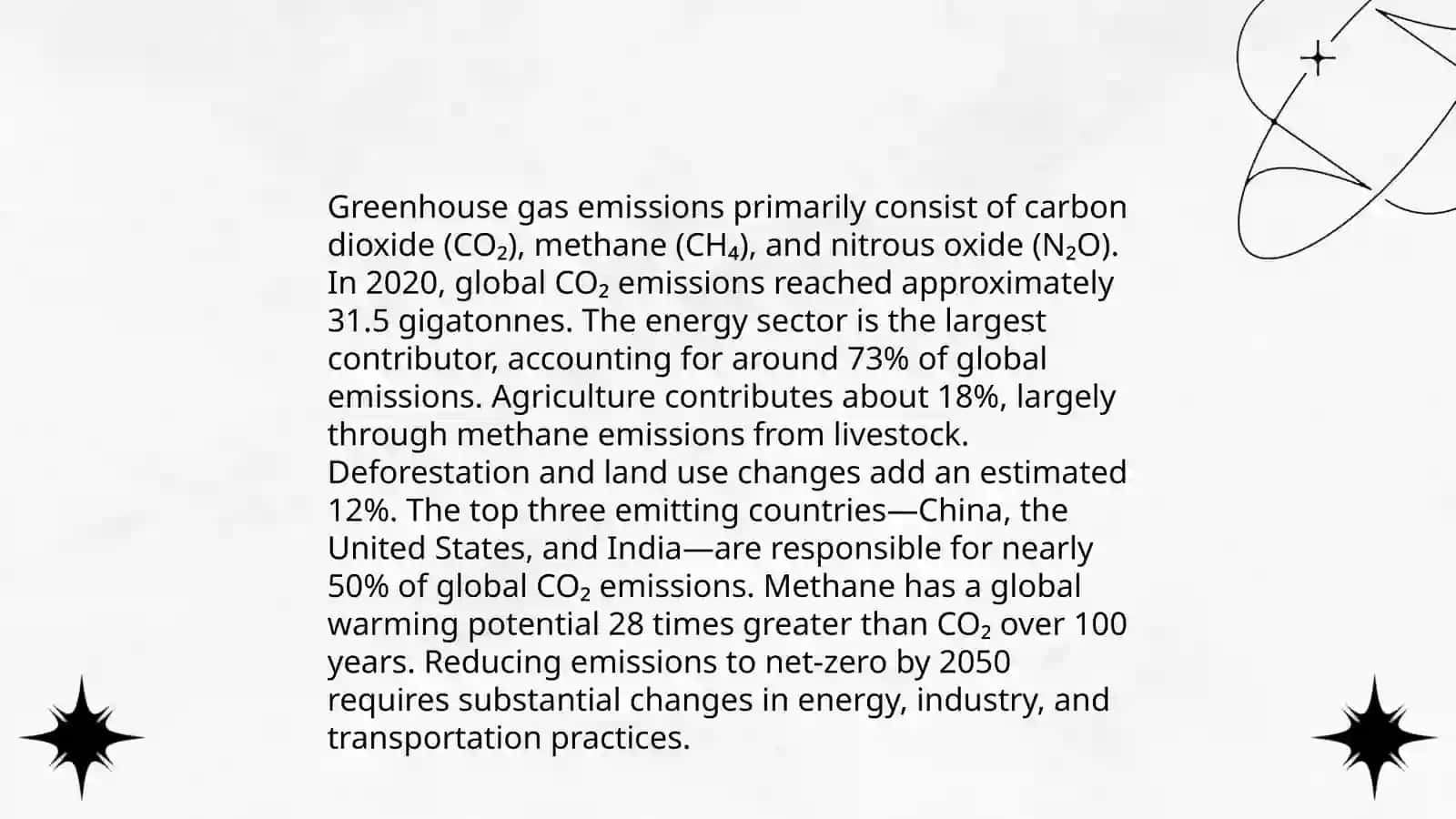 Global warming 3