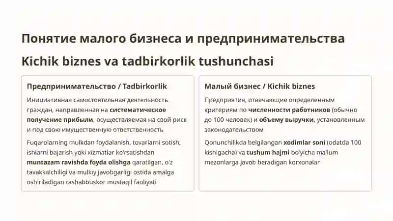 Пособие для начинающих предпринимателей 3