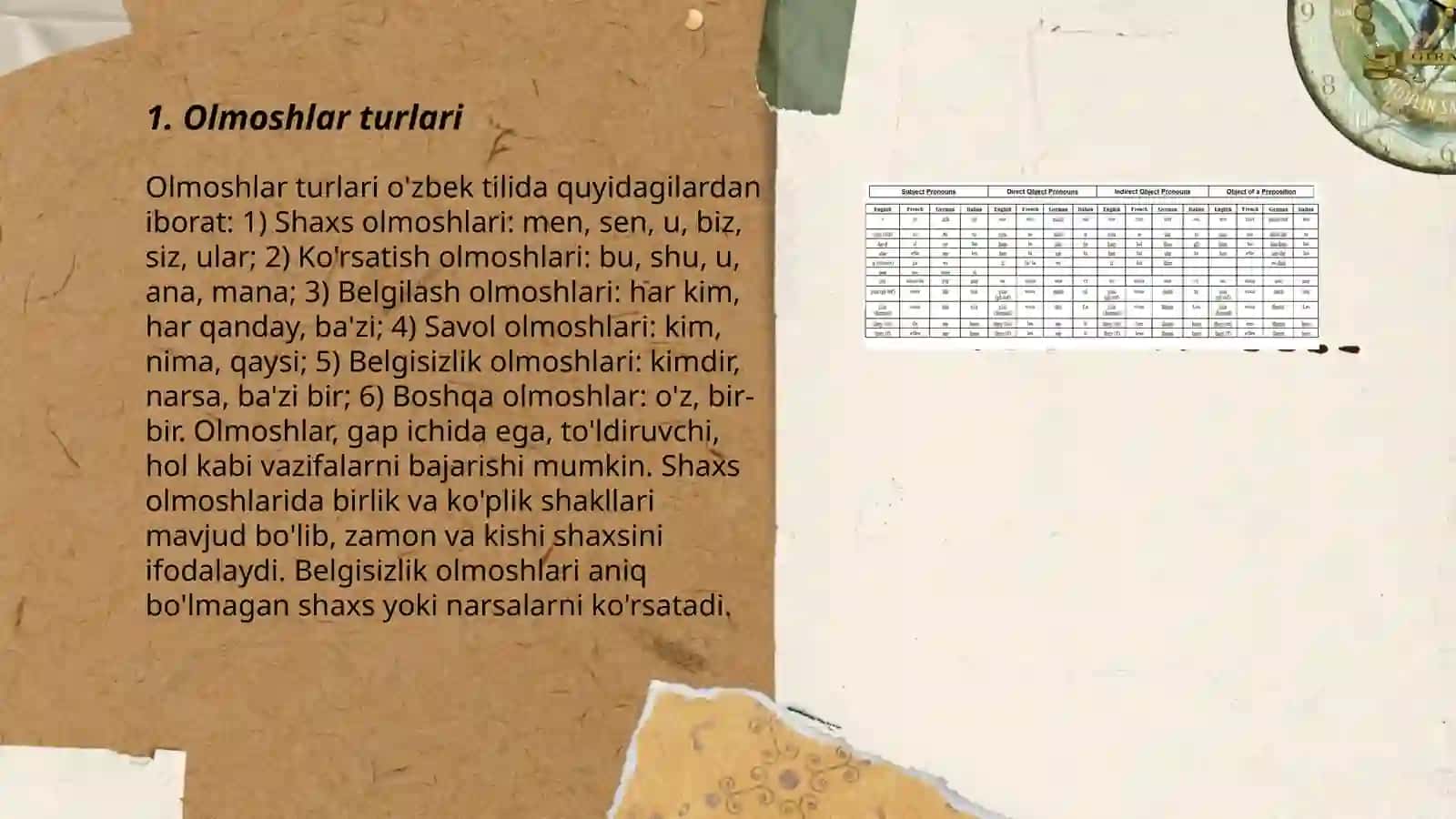 Olmoshlar turlari 3