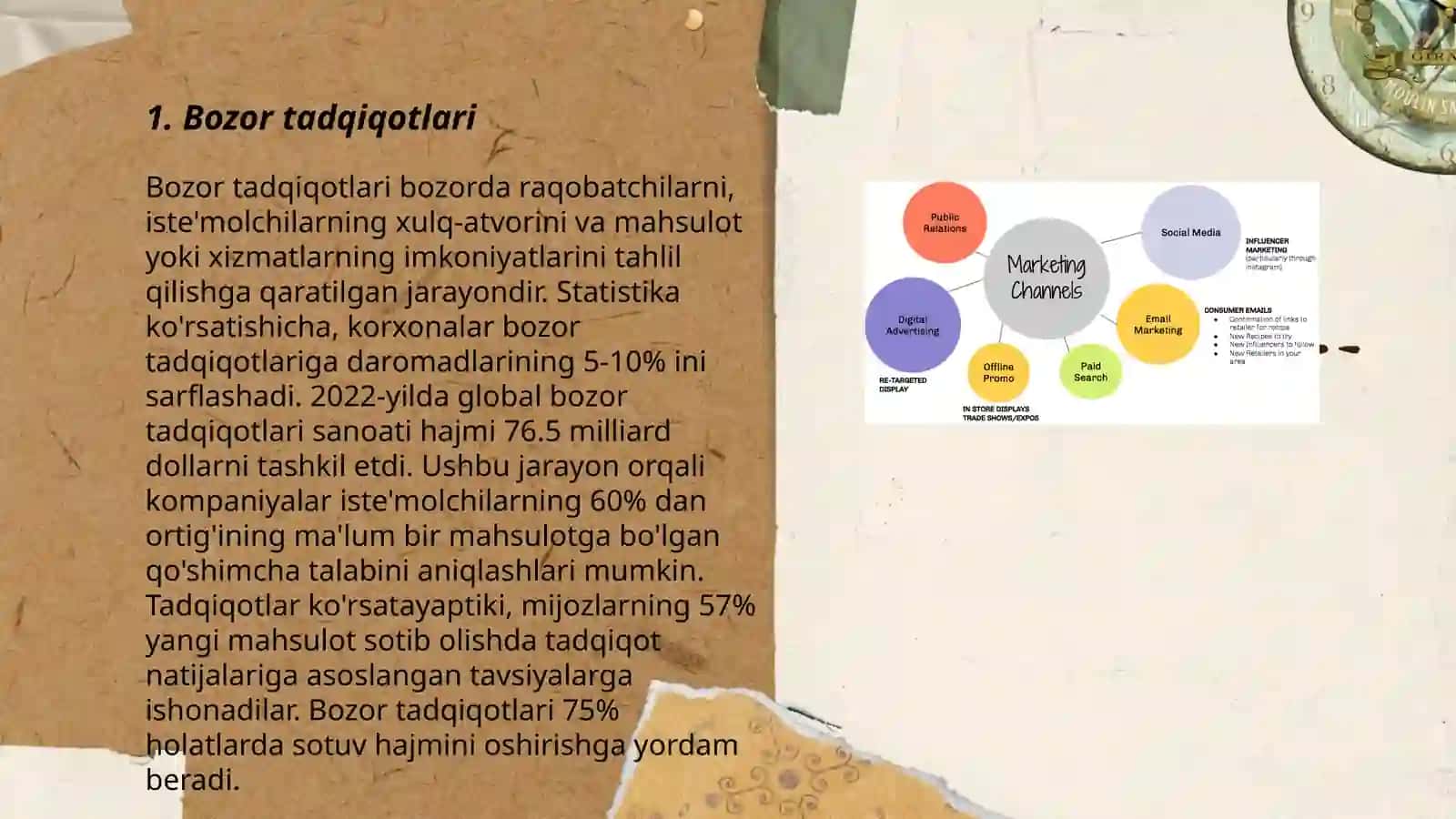 Marketing strategiyasini tanlash 3
