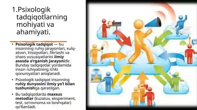 Taqdimot.Hozirgi zamon psixologiyasining tadqiqot metodlari 3