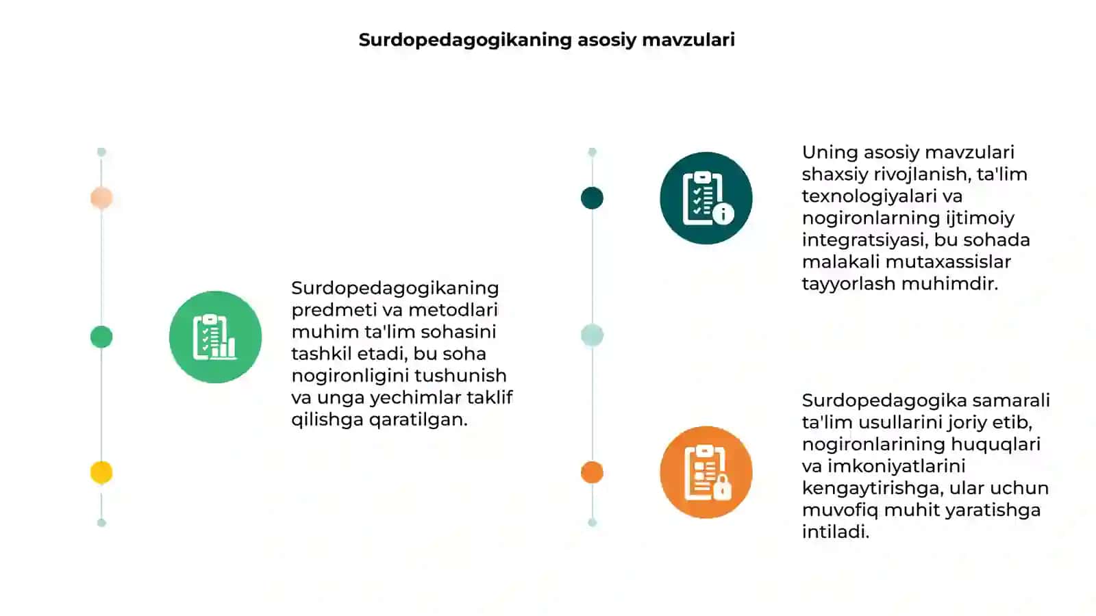 Surdopedagogikaning predmeti va metodlari 3