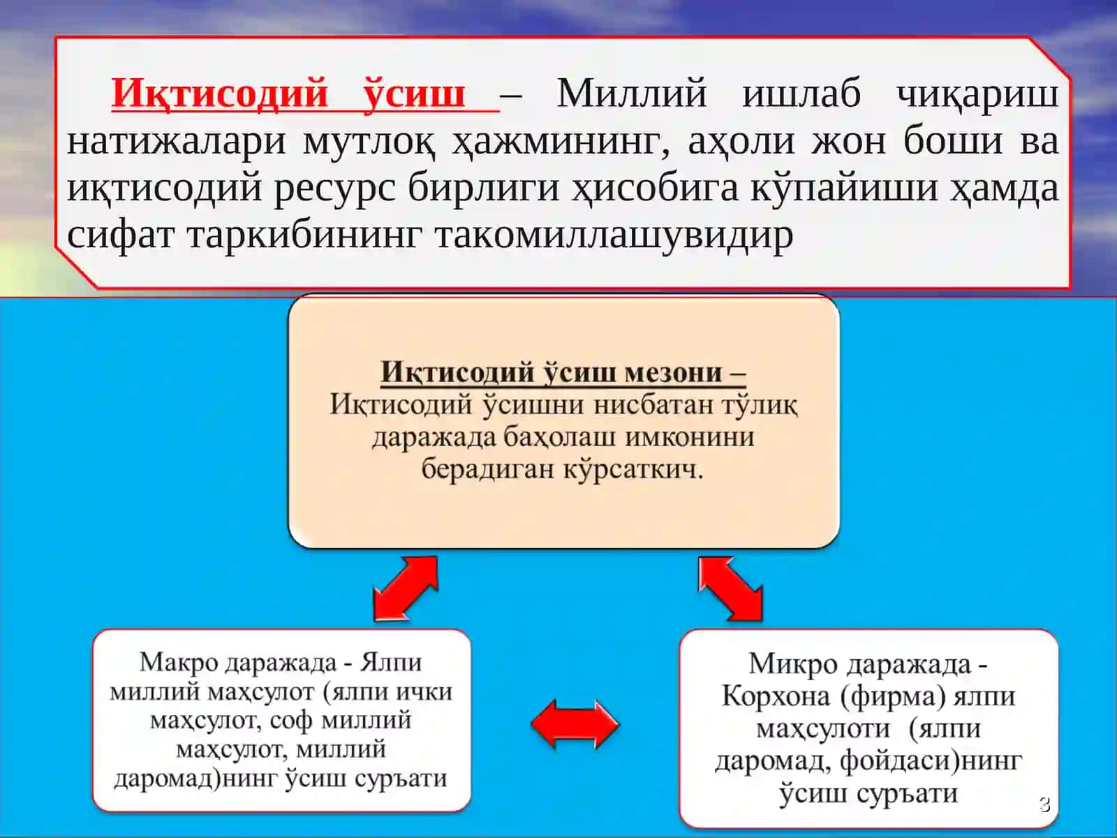 Иқтисодий ўсиш турлари 3