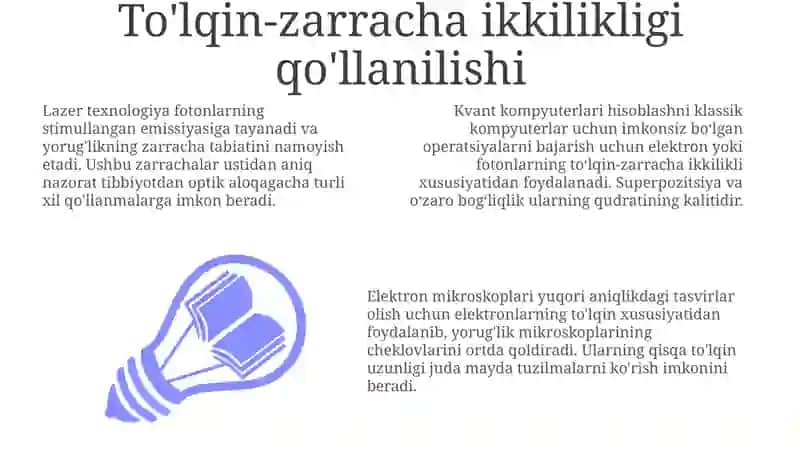 Korpuskulyar to'lqin dualizimi 3