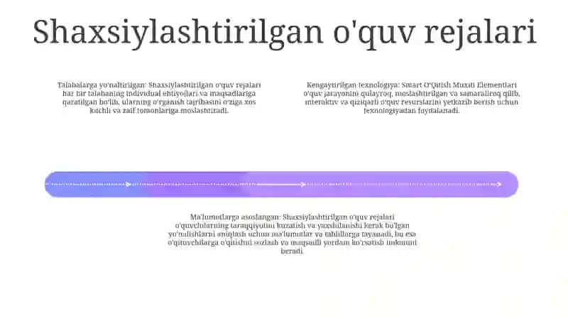 Smart O‘Qitish Muxiti Elementlari 3