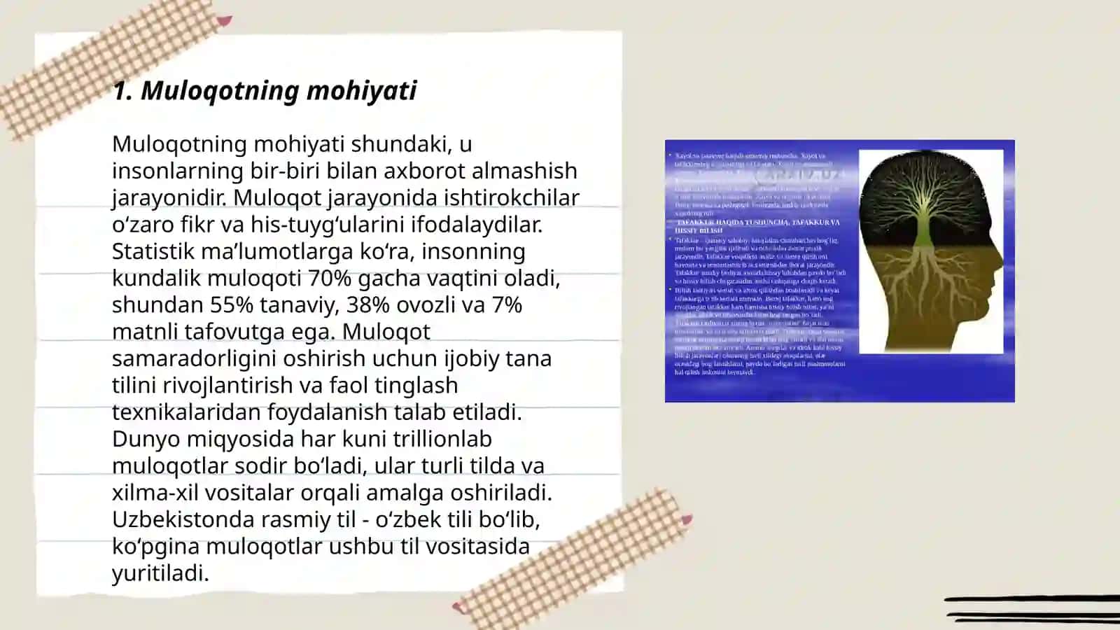 Muloqot haqida tushuncha 3