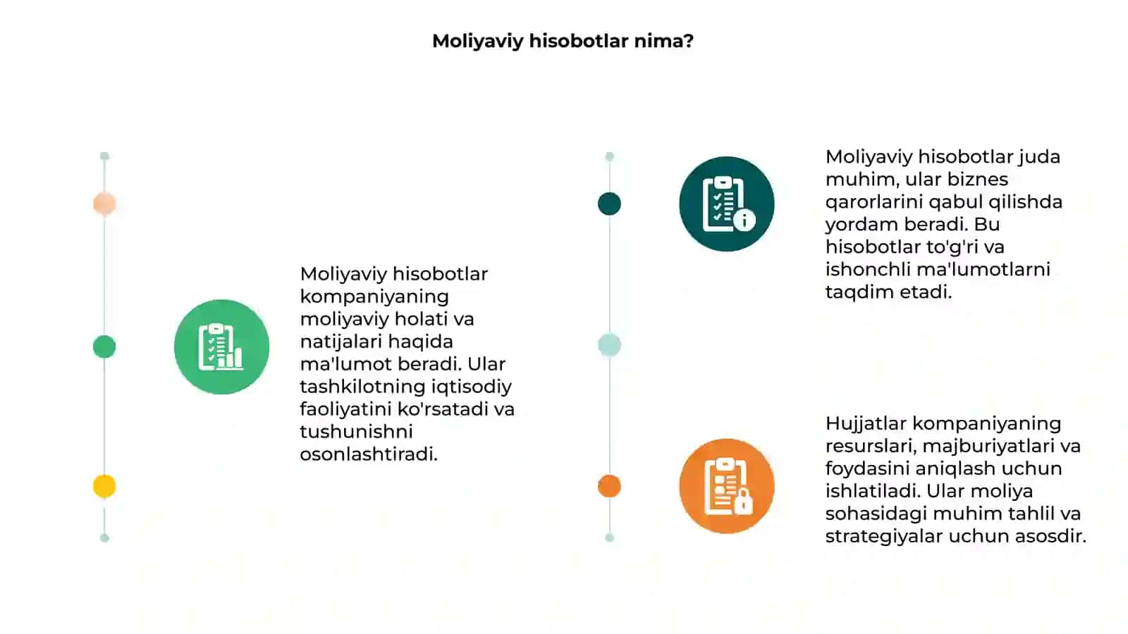 Moliyaviy hisobotlar funksiyasi 3