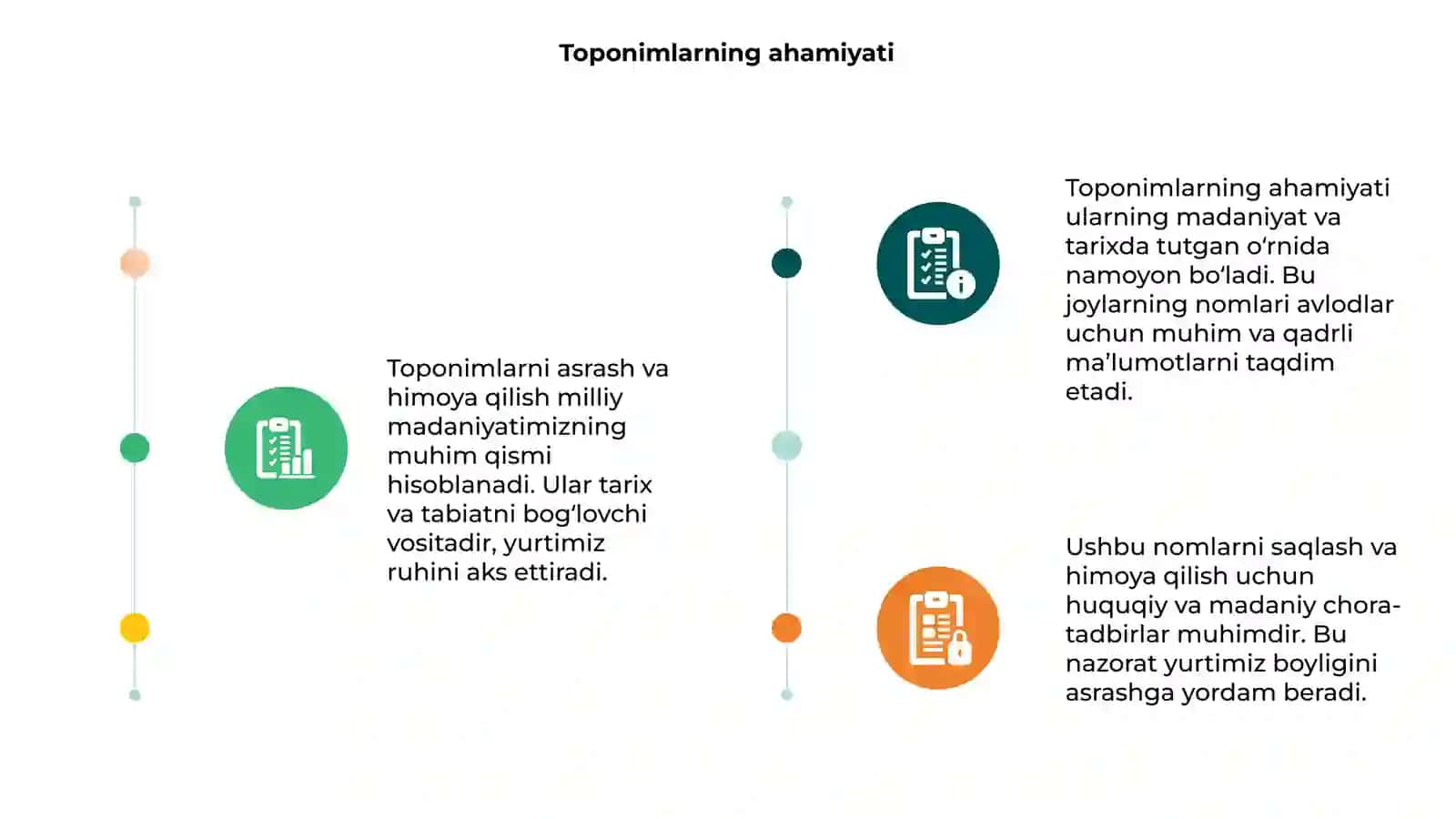Toponimlarni asrash va himoya 3