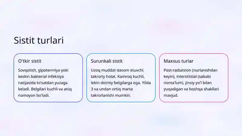 Sistit: Turlari, Klinik Ko'rinishlari va Davolash 3