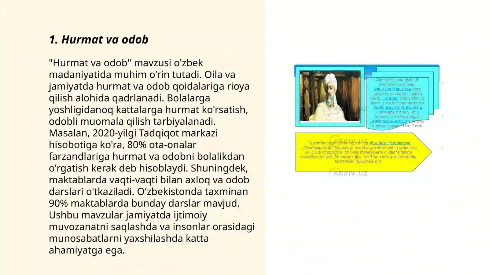 Hurmat va odob 3