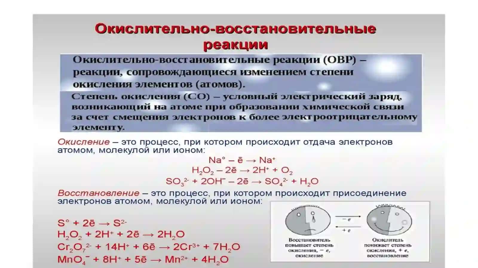 Окислительно-восстановительные реакции 3