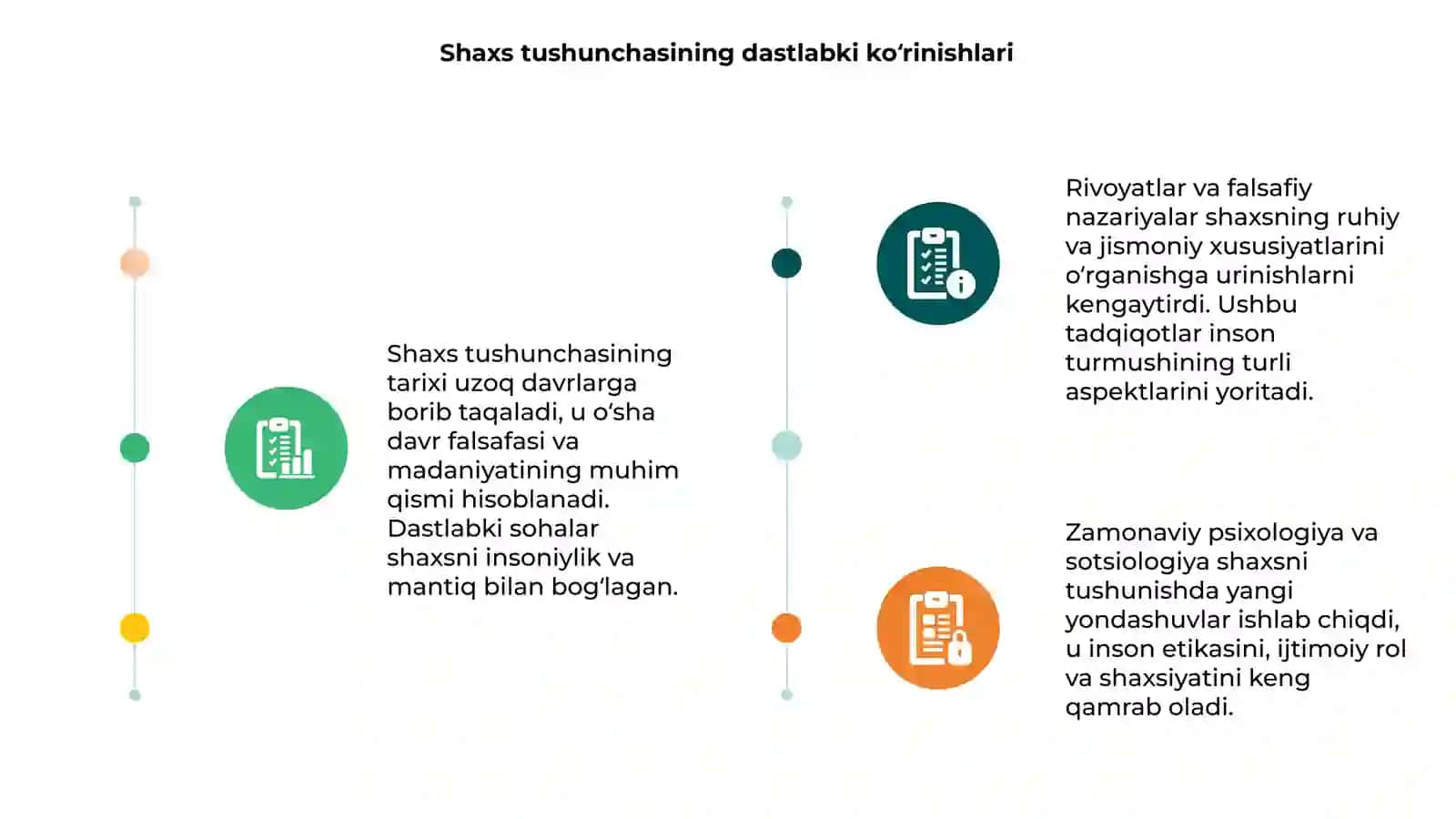 Shaxs borasidagi tadqiqotlarning qisqacha tarixi 3