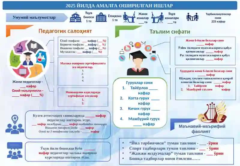 ХЎЖАОБОД ТУМАНИ 3